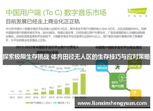 探索极限生存挑战 体育田径无人区的生存技巧与应对策略