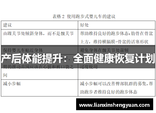 产后体能提升:全面健康恢复计划