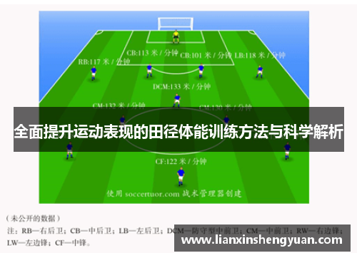 全面提升运动表现的田径体能训练方法与科学解析