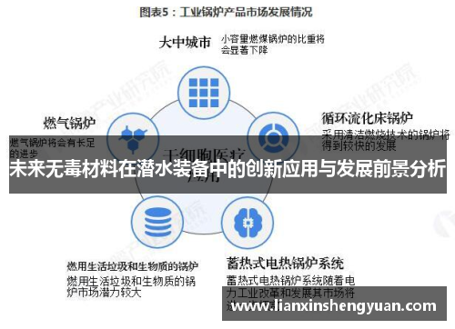 未来无毒材料在潜水装备中的创新应用与发展前景分析