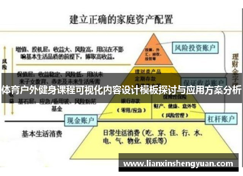 体育户外健身课程可视化内容设计模板探讨与应用方案分析