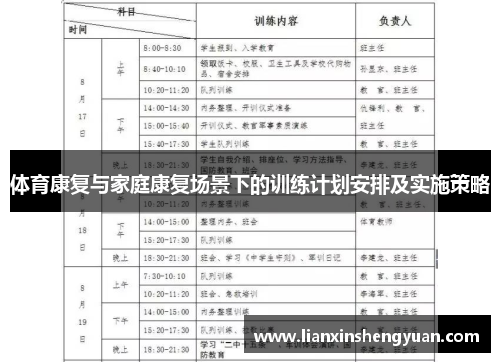体育康复与家庭康复场景下的训练计划安排及实施策略