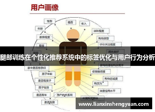 腿部训练在个性化推荐系统中的标签优化与用户行为分析
